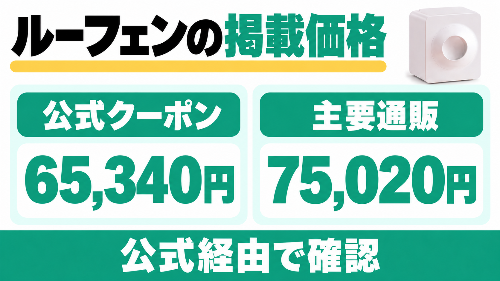 ルーフェンの掲載価格は公式クーポン65,340円、主要通販75,020円。公式経由の条件を確認する。