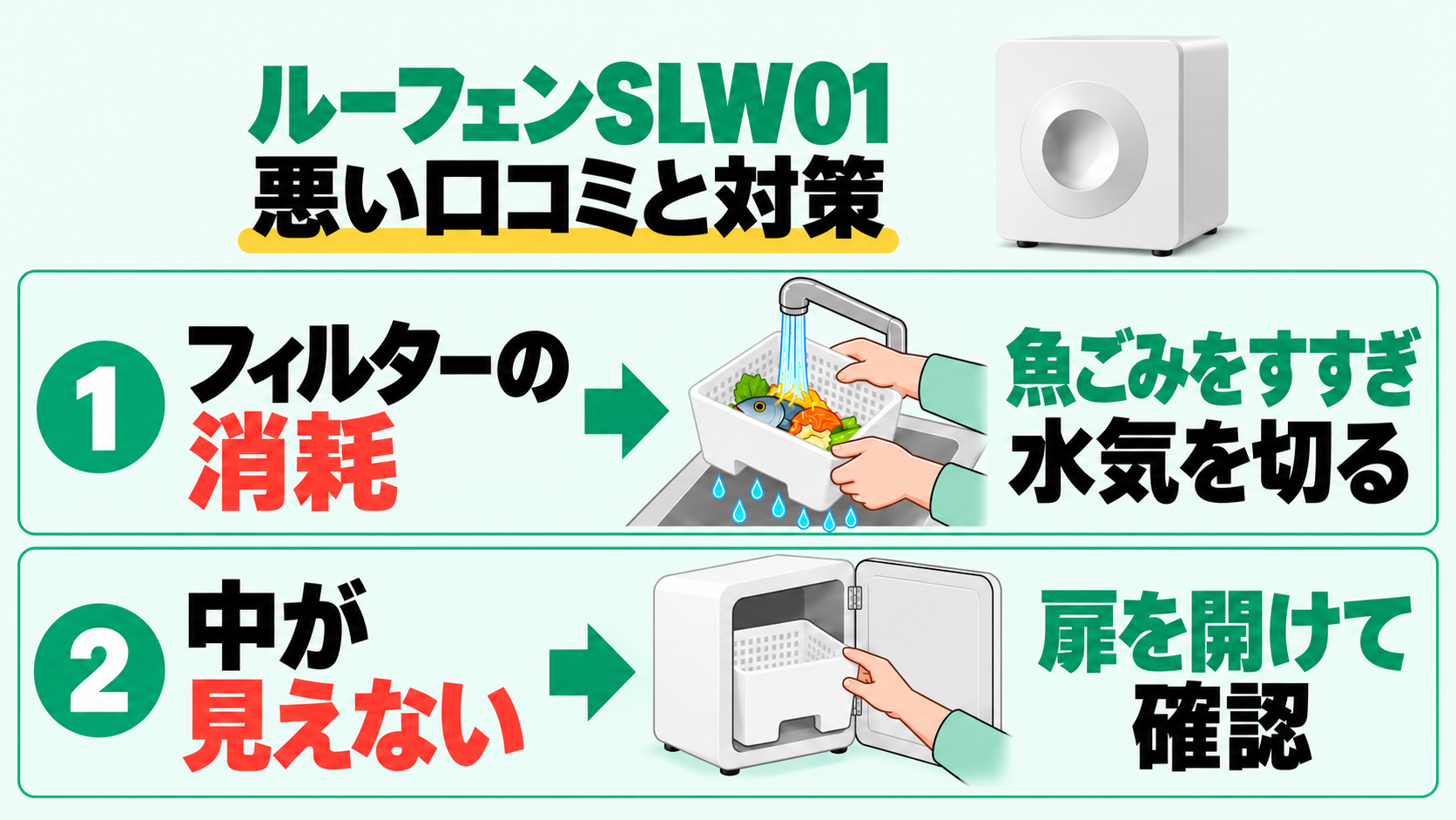 ルーフェン SLW01の悪い口コミと対策。フィルター消耗には魚ごみの水洗いと水切り、内部の確認には右開きの扉を開ける方法。