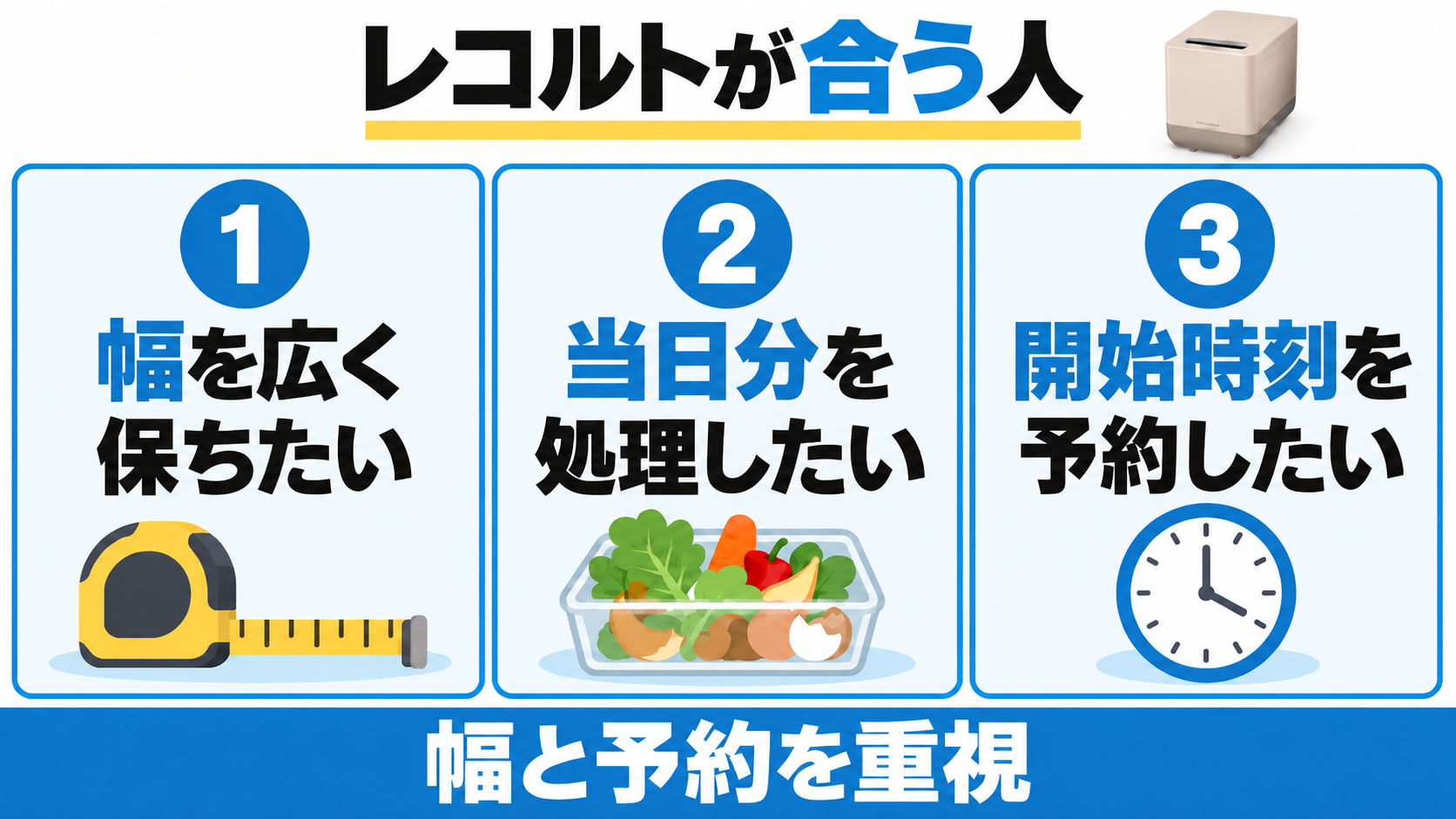 レコルトRDP-2がおすすめなのは作業台の幅を広く保ちたい人、当日分を処理したい人、開始時刻を予約したい人。