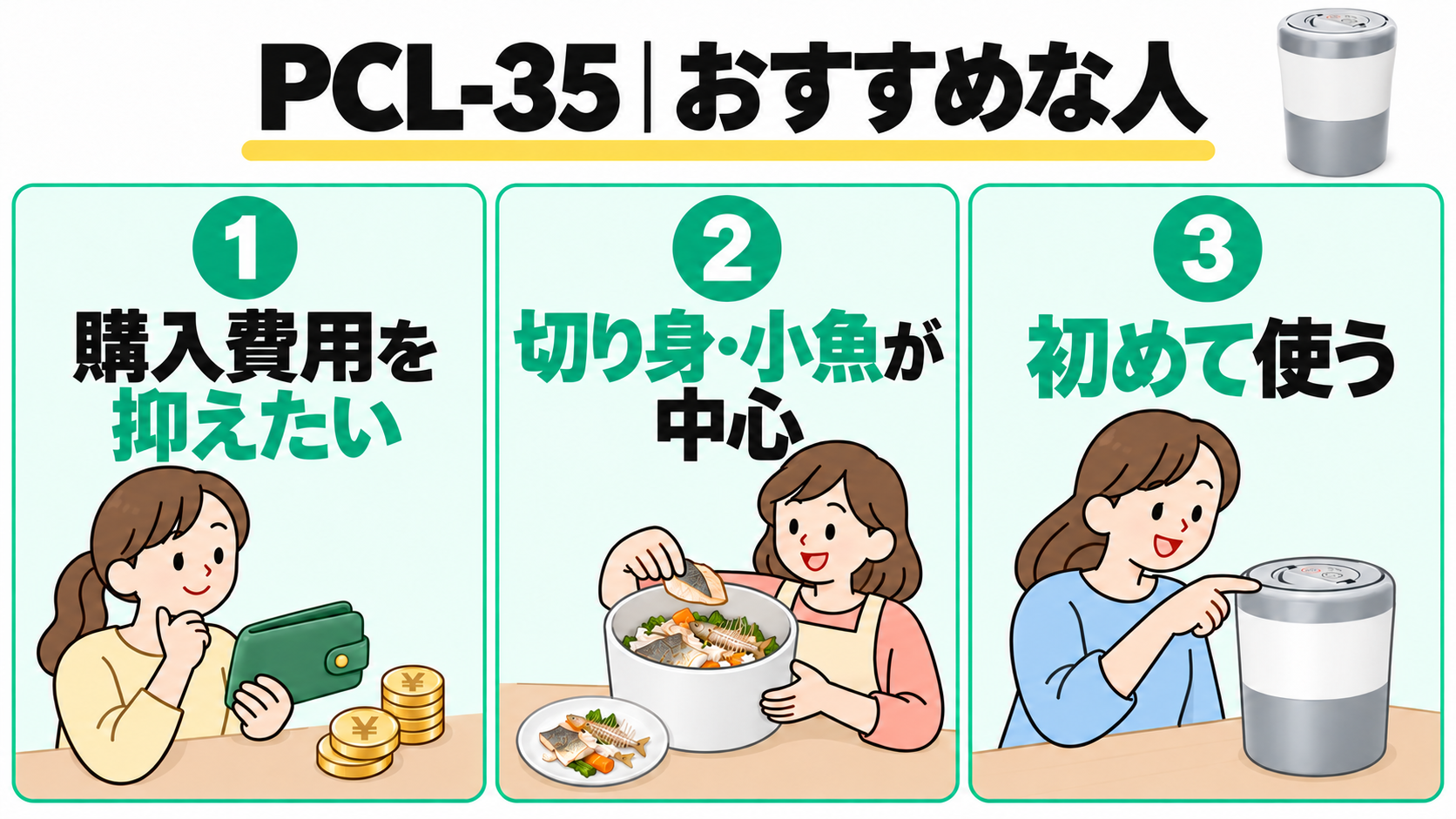 パリパリキューライト PCL-35がおすすめな人。購入費用を抑えたい、切り身や小魚のごみが中心、初めて生ごみ乾燥機を使う人を示す図解。
