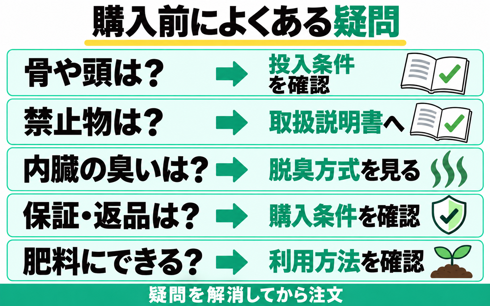 魚の生ごみ処理機のよくある質問5つ。骨や頭、禁止物、内臓のニオイ、保証と返品、肥料利用