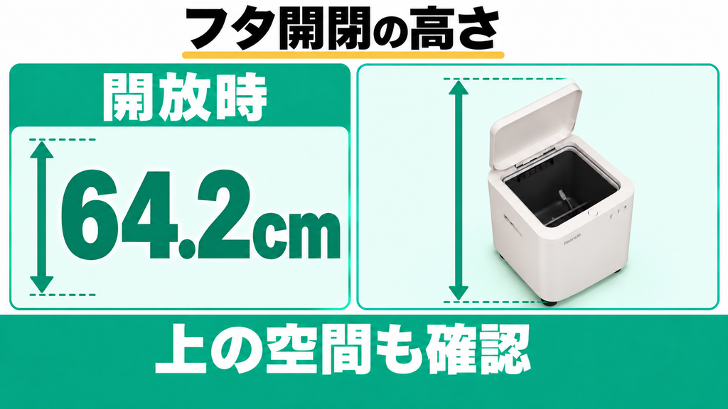 フタ全開で高さ64.2cmになり棚下に収まりにくい