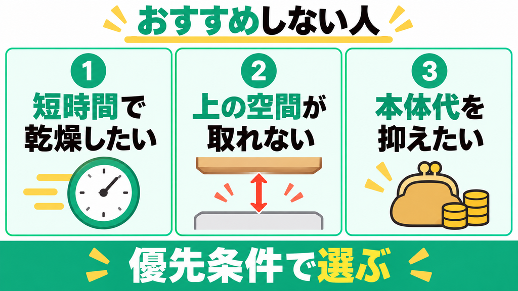 Reencle Gravityをおすすめしない人