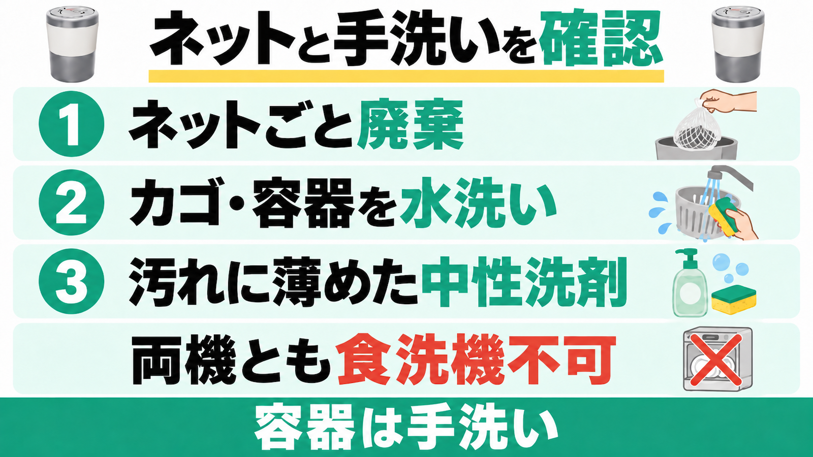 両機種のお手入れ。ネットごと廃棄し、カゴと容器を水洗い。汚れには薄めた中性洗剤を使い、食洗機は使用しない。