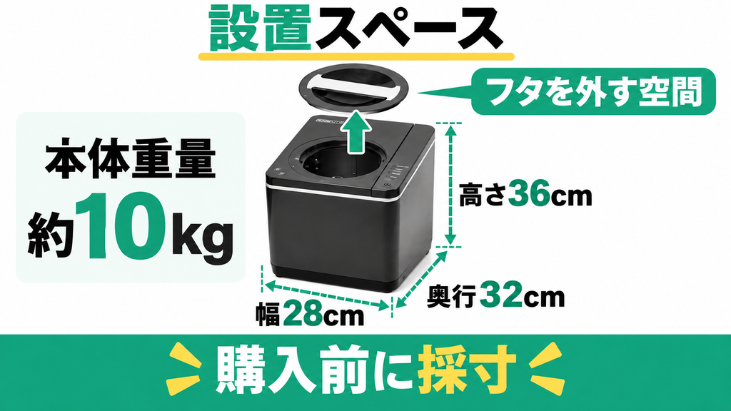 本体が約10kgと重くフタを外す空間が必要