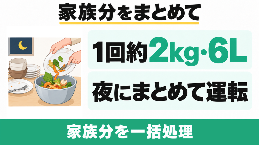 MS-N53XDで家族分の生ごみをまとめて処理する使い方