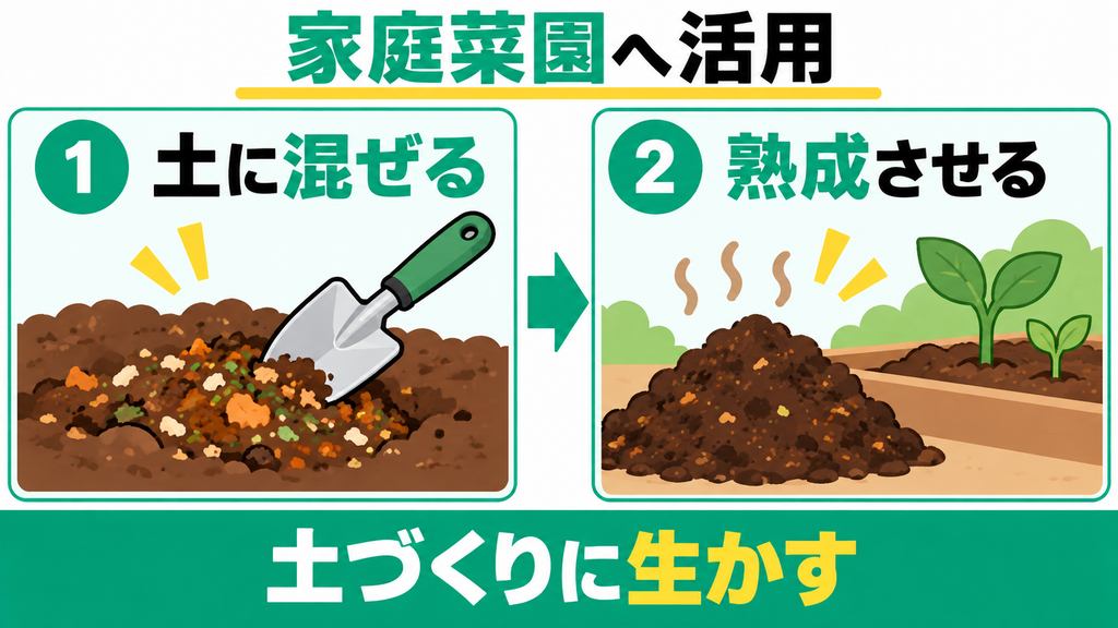 分解後の栄養豊富な土を家庭菜園の肥料に再利用したい人