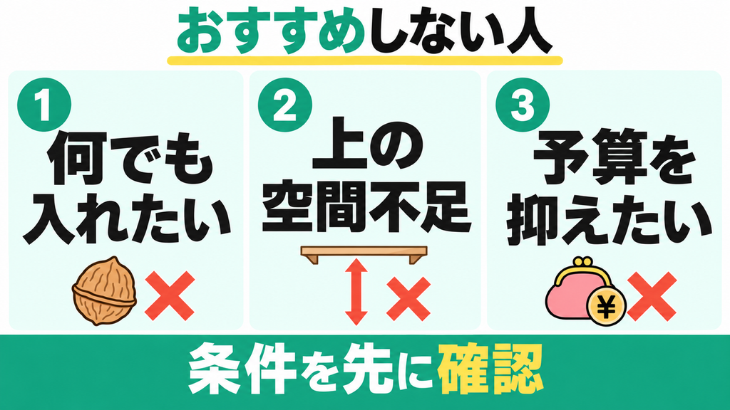 Reencle Basic RC-BASIC100-CWをおすすめしない人
