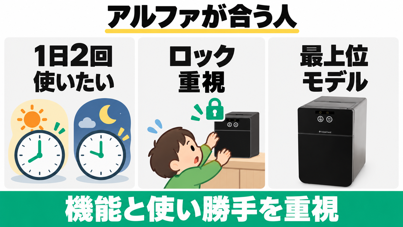 アルファは1日2回の使用、ロック、最上位モデルを重視する人向け