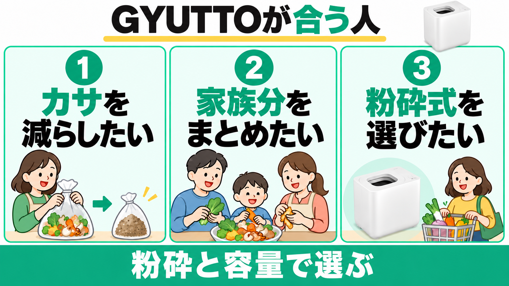 GYUTTOはごみのカサを減らしたい人、家族分をまとめたい人、粉砕式を選びたい人に向く。