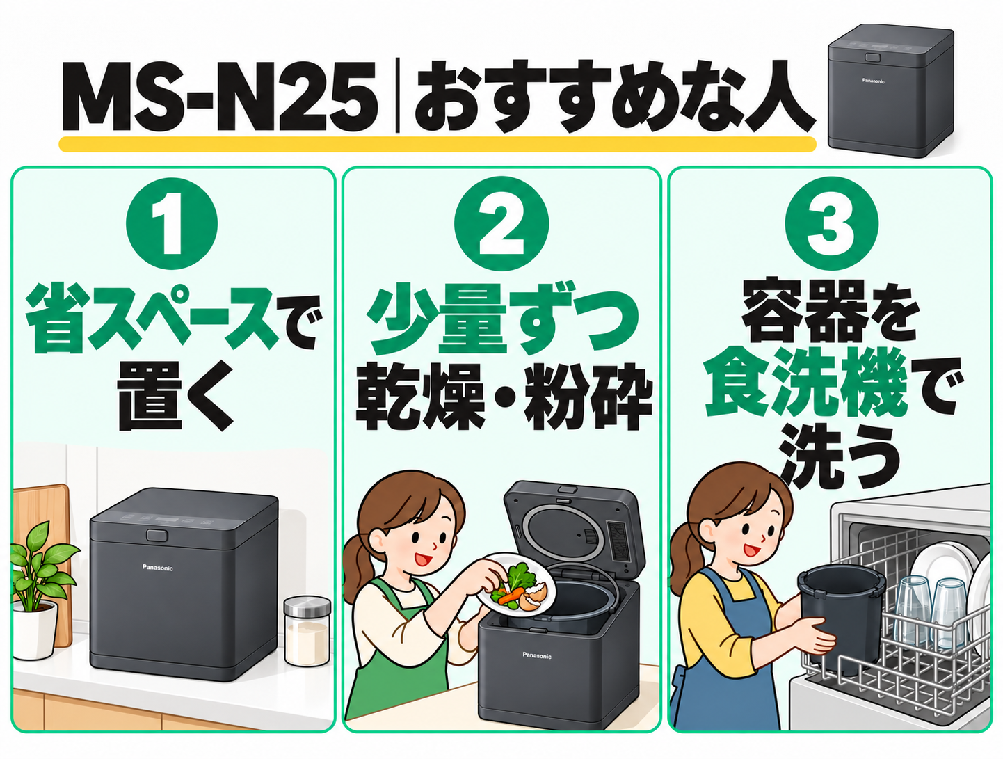 パナソニック MS-N25がおすすめな人。省スペースで置きたい、少量ずつ乾燥・粉砕したい、取り外した容器を食洗機で洗いたい人向け。