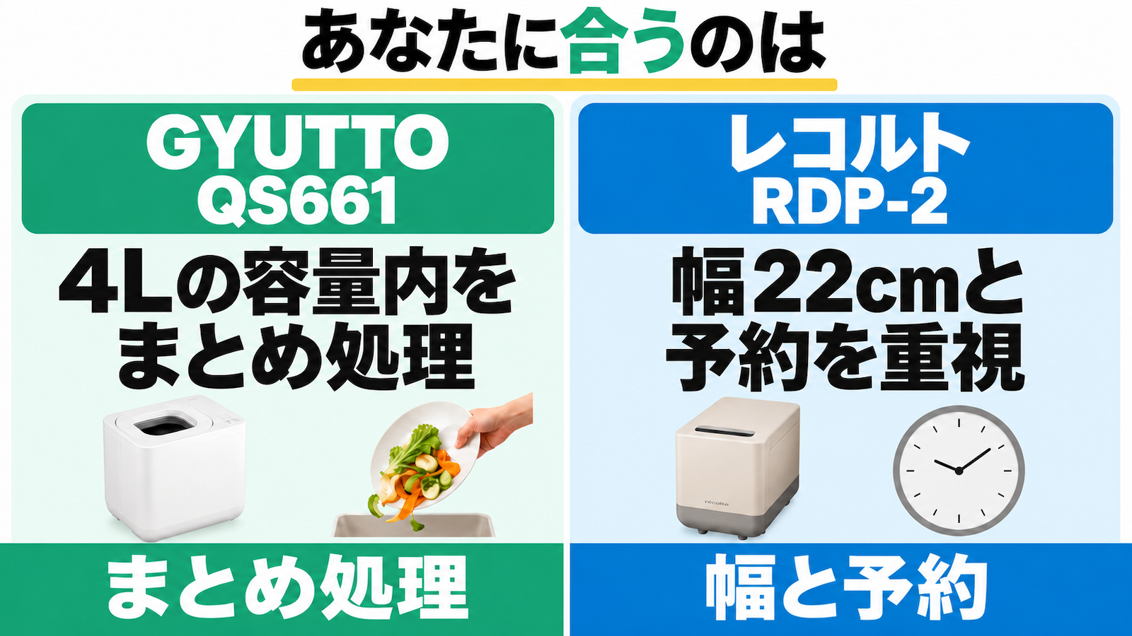 GYUTTO QS661は約4Lの容量内をまとめて処理したい人、レコルトRDP-2は幅22cmと予約機能を重視する人向け。