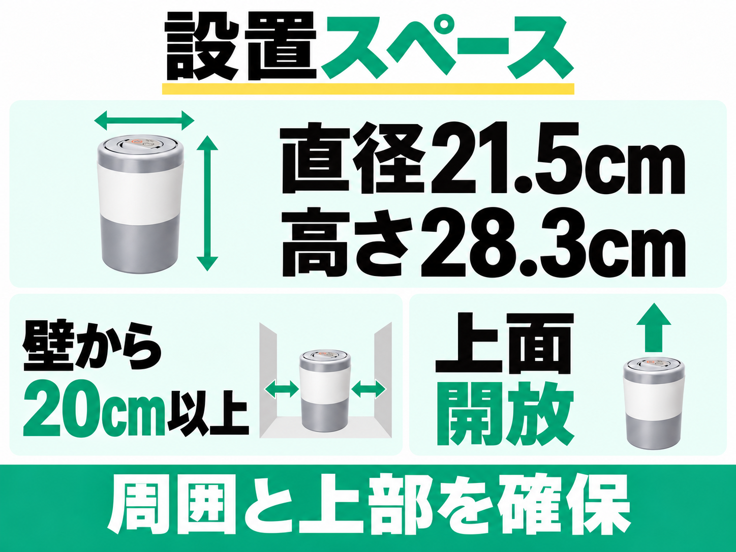 両機種は直径21.5cm、高さ28.3cm。壁から20cm以上離し、上面を開放して設置する。