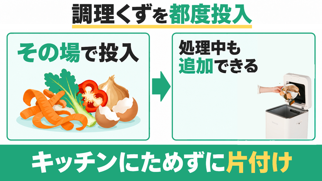 調理くずを都度放り込んで日々の生ごみ捨てを減らしたい人