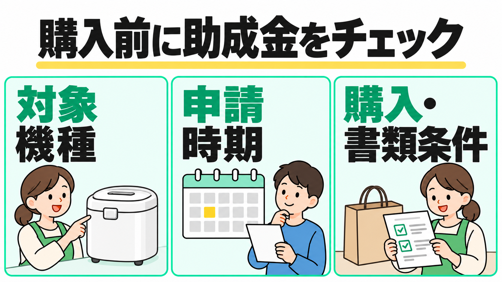 生ごみ処理機の助成金。対象機種、申請時期、購入・書類条件を確認する図解。
