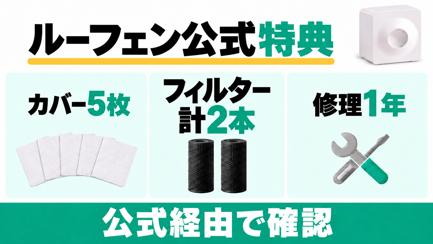 ルーフェン公式特典はカバー5枚、フィルター計2本、修理保証1年。