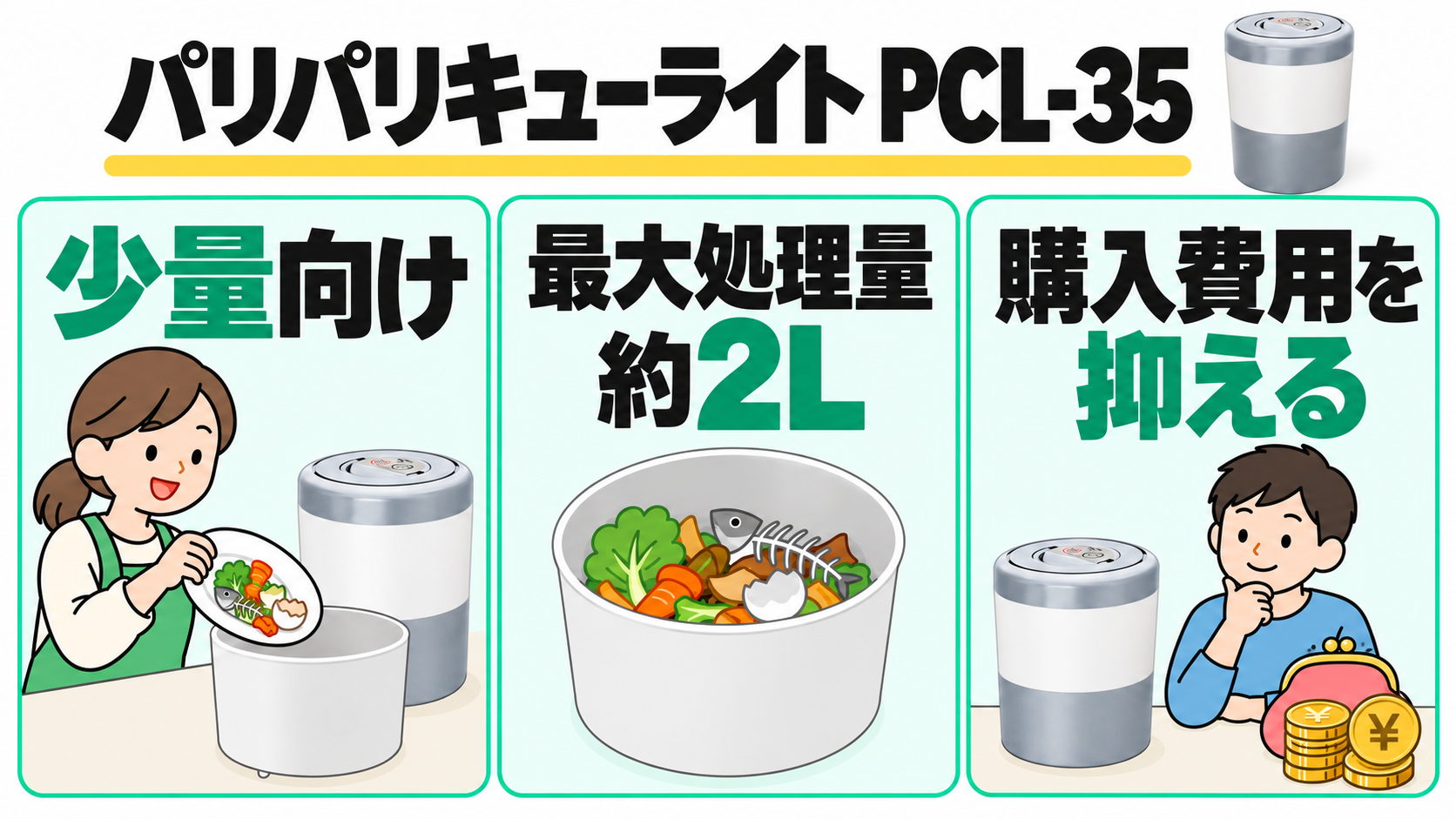 パリパリキューライト PCL-35の特徴。少量向け、最大処理量約2L、購入費用を抑えたい用途を示す図解。