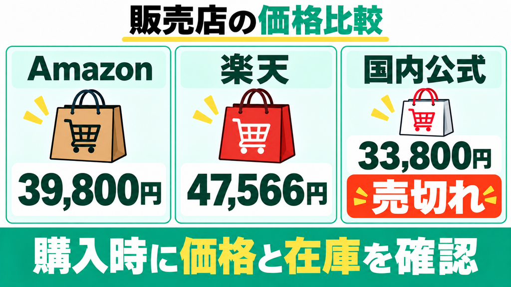 Dreame SF25の販売店別価格比較