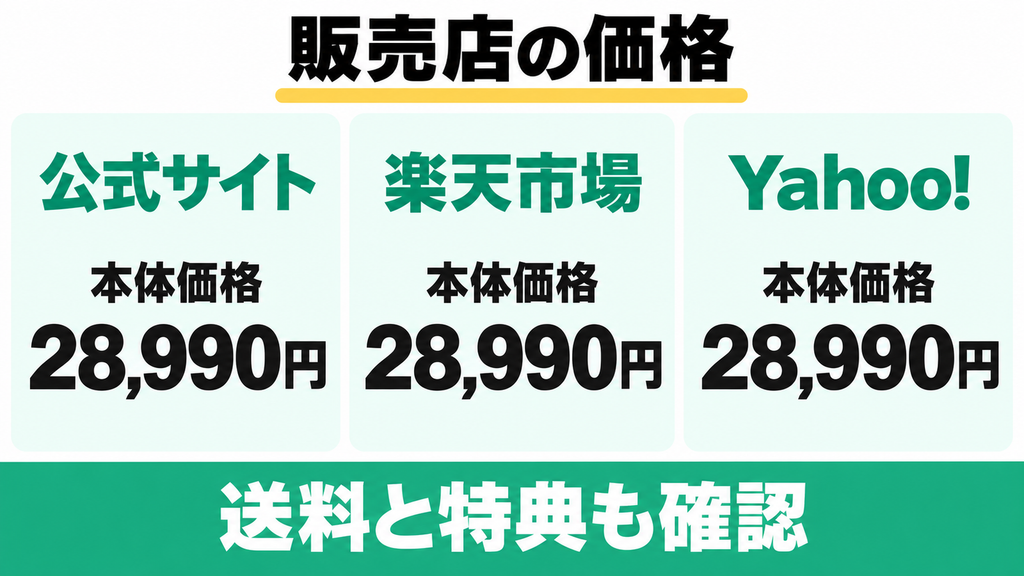 LOWYA生ごみ処理機の販売店価格比較