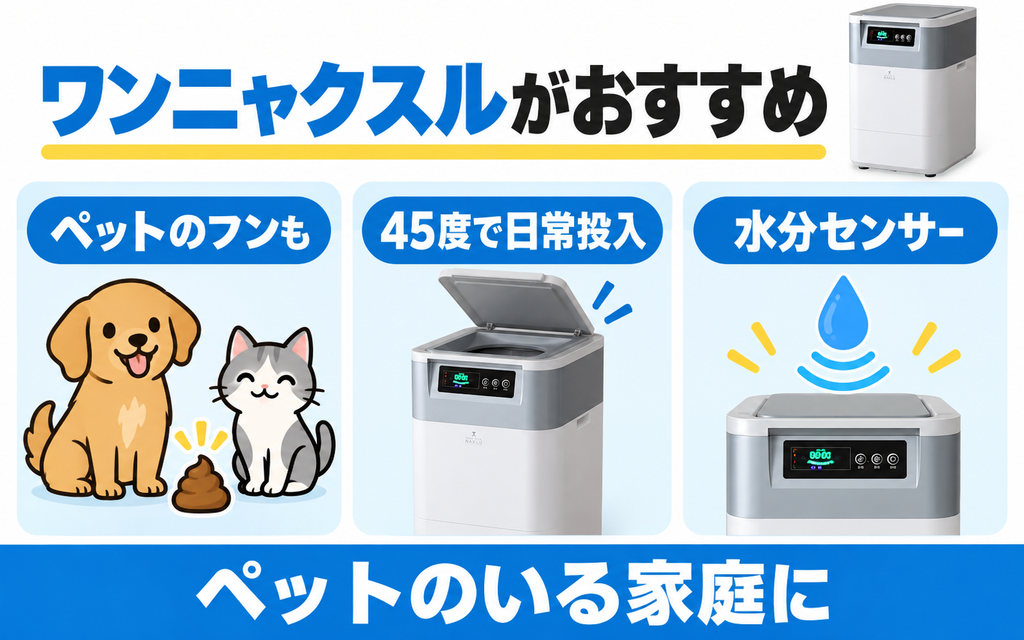 ワンニャクスルFD-020はペットのフン処理、45度開口、水分センサーを求める人向け