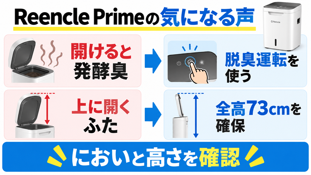 Reencle Primeの気になる口コミはふたを開けた時のにおいと設置時の高さが中心。