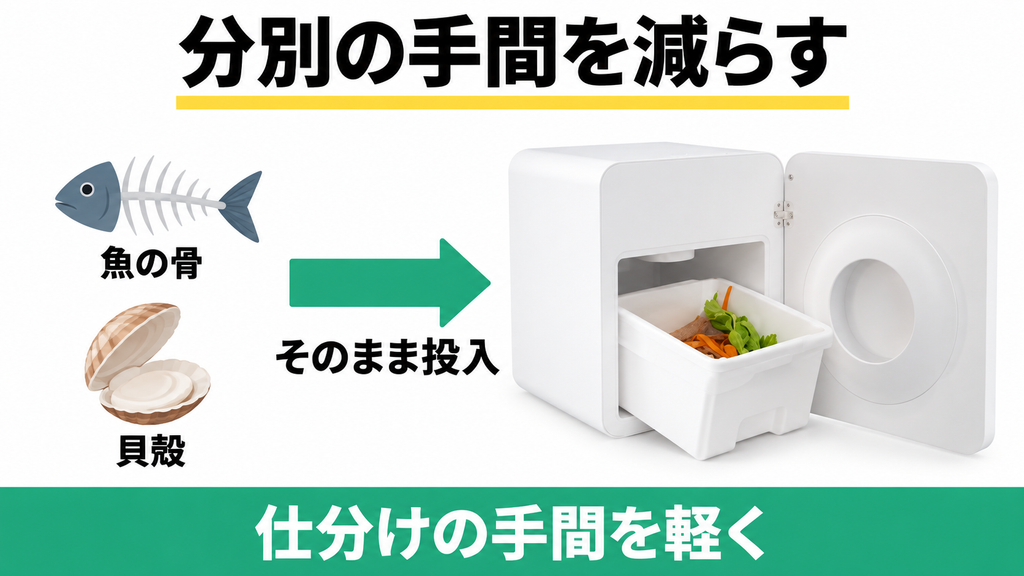 ルーフェンは魚の骨や貝殻を一緒に投入でき、分別の手間を減らせる。