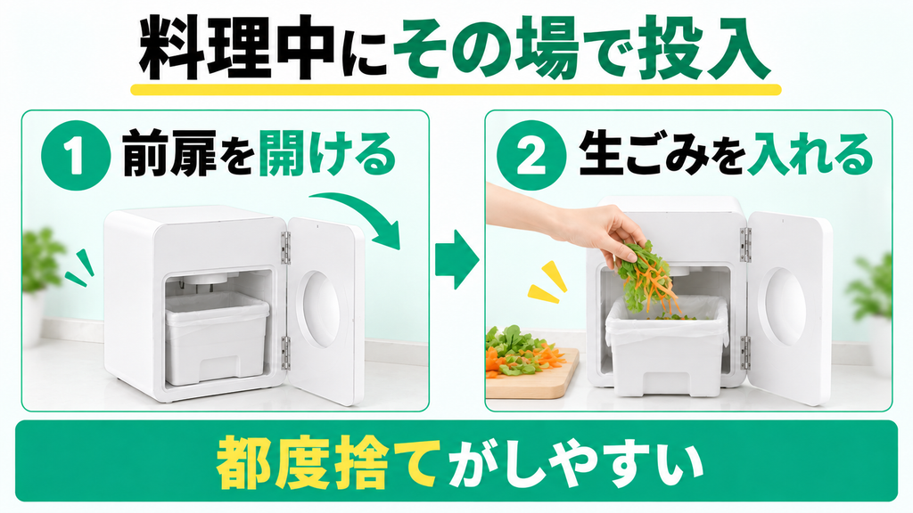 ルーフェンSLW01は料理中に生ごみを都度追加しやすい