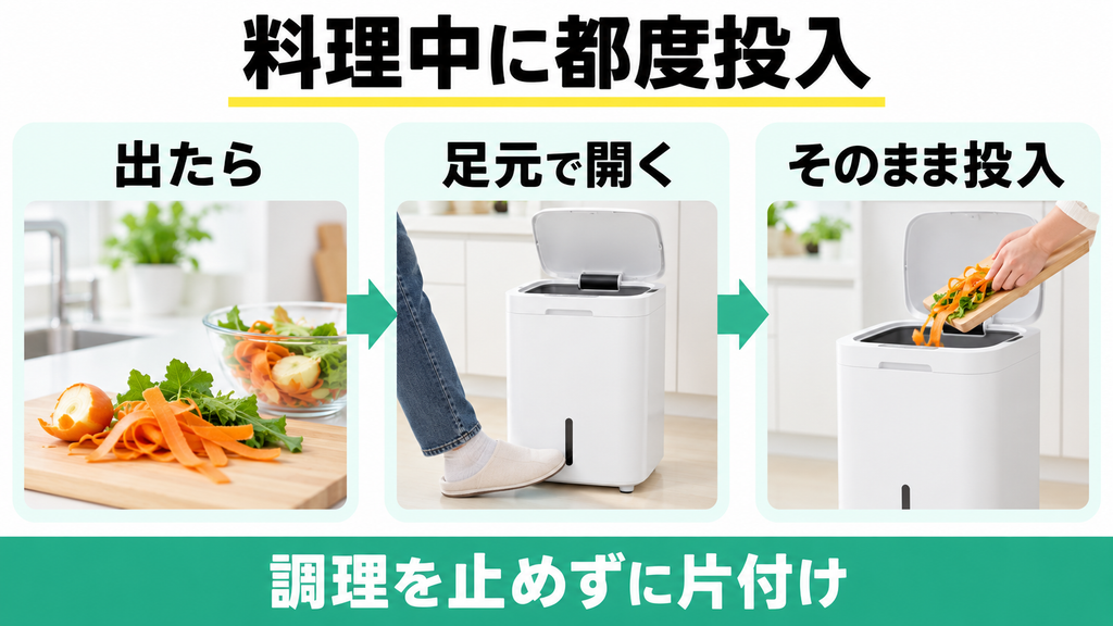 Reencle Prime RC-02は足元センサーで開けて料理中も生ごみを投入できる