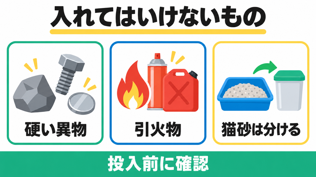 ナクスルFD-015MとワンニャクスルFD-020には硬い異物や引火物を入れず、猫砂を分ける