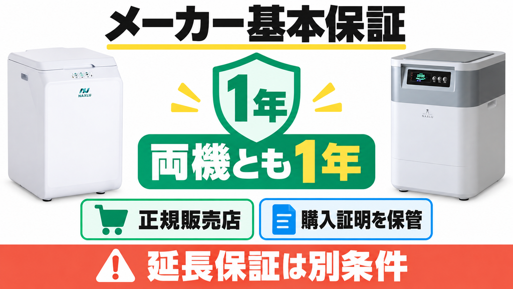 ナクスルFD-015MとワンニャクスルFD-020のメーカー基本保証は正規購入で1年