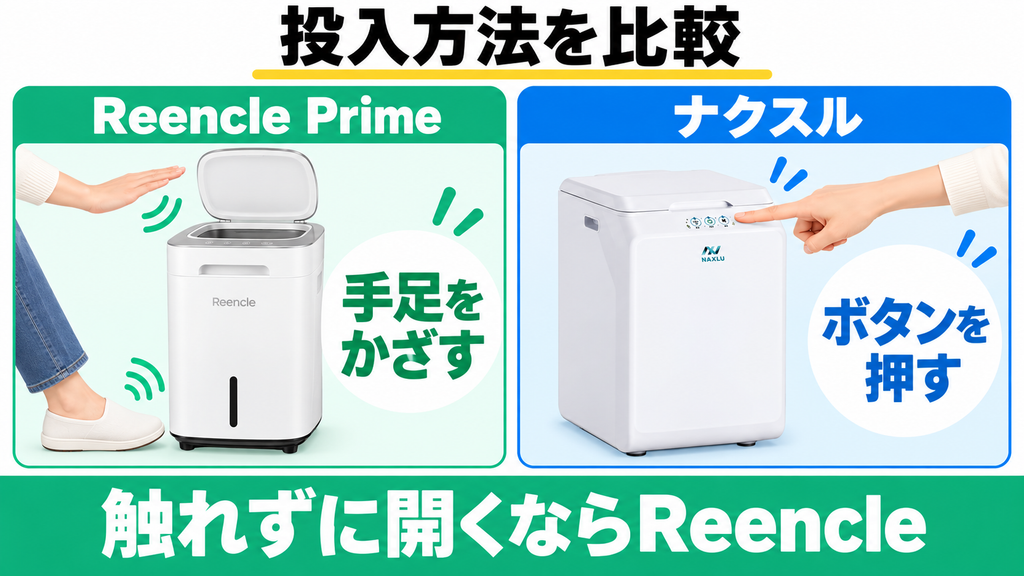 Reencle Prime RC-02は手足をかざす自動開閉、ナクスルFD-015Mはボタン開閉