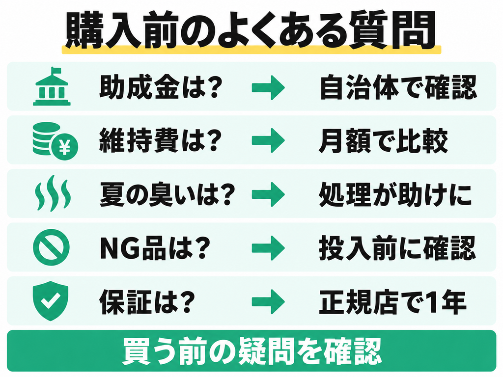 ルーフェンとReencle Primeの助成金、維持費、夏の臭い、NG品、保証に関するよくある質問。