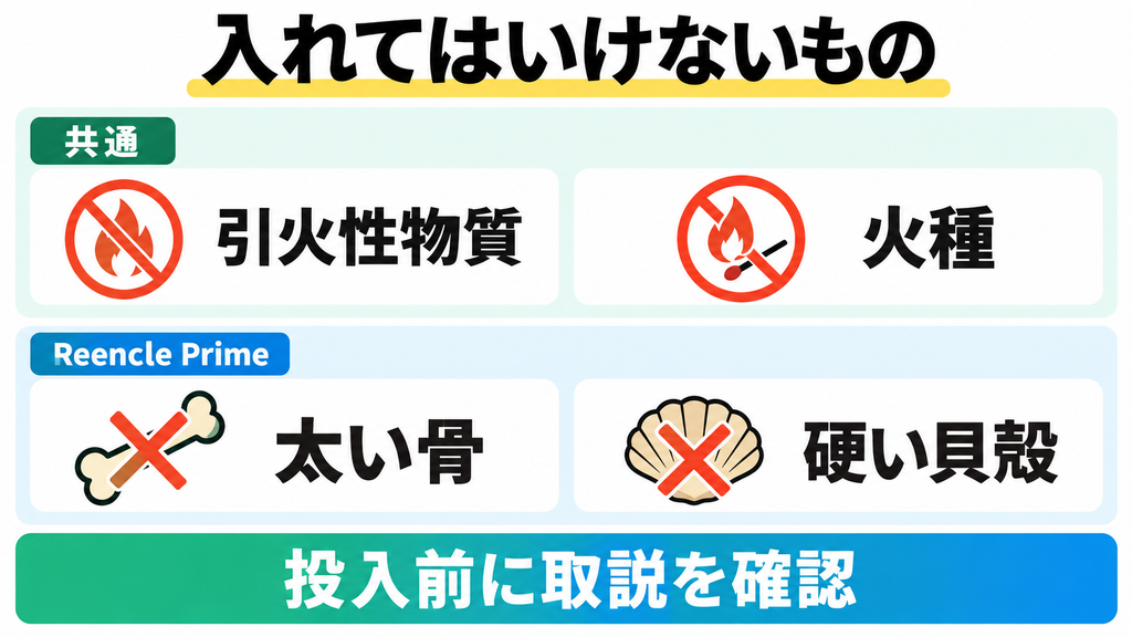 両機に入れられない引火性物質や火種と、Reencle Primeで注意する太い骨や硬い貝殻。