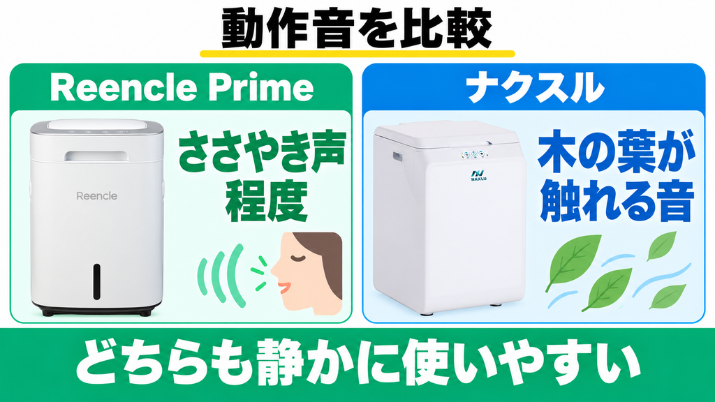 Reencle Prime RC-02とナクスルFD-015Mの動作音はどちらも静かな水準