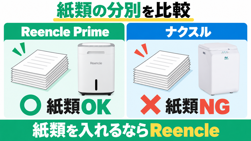 Reencle Prime RC-02とナクスルFD-015Mでは紙類の投入可否が異なる