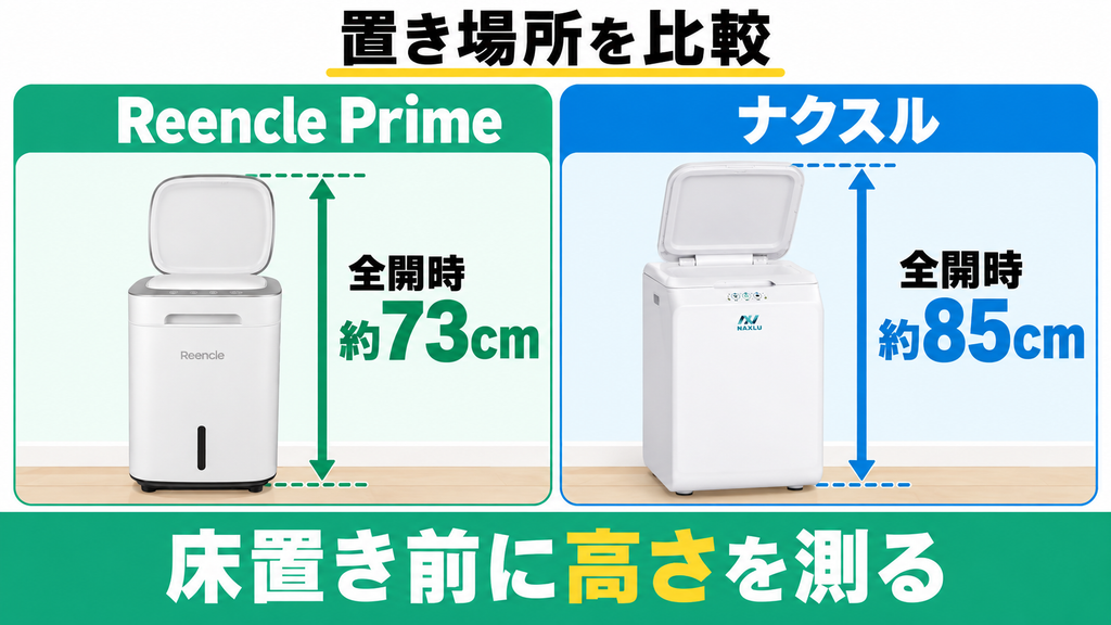 Reencle Prime RC-02はフタ全開時約73cm、ナクスルFD-015Mは約85cmの設置高さ