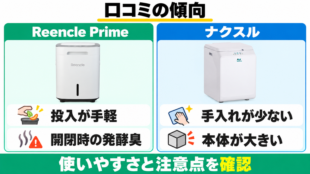 Reencle Prime RC-02は投入の手軽さ、ナクスルFD-015Mは手入れの少なさが評価される傾向