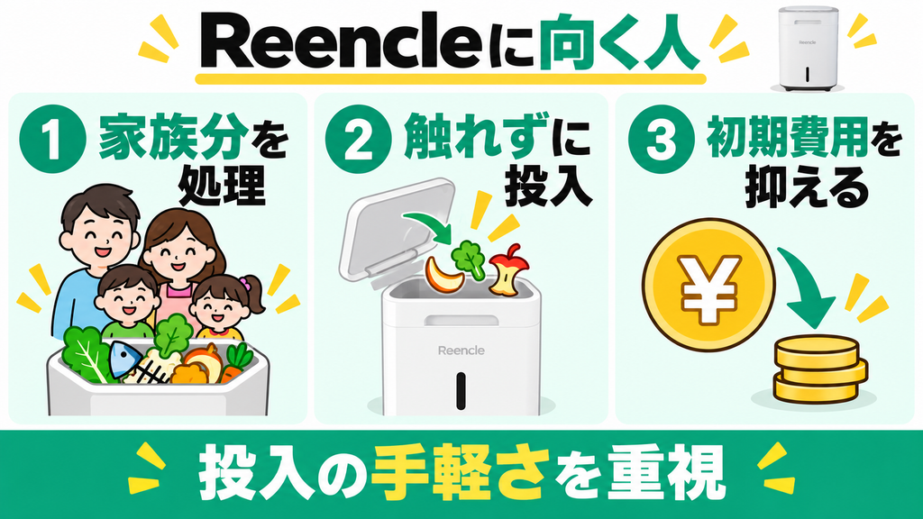 Reencle Prime RC-02は家族分の処理、非接触投入、初期費用を重視する人向け