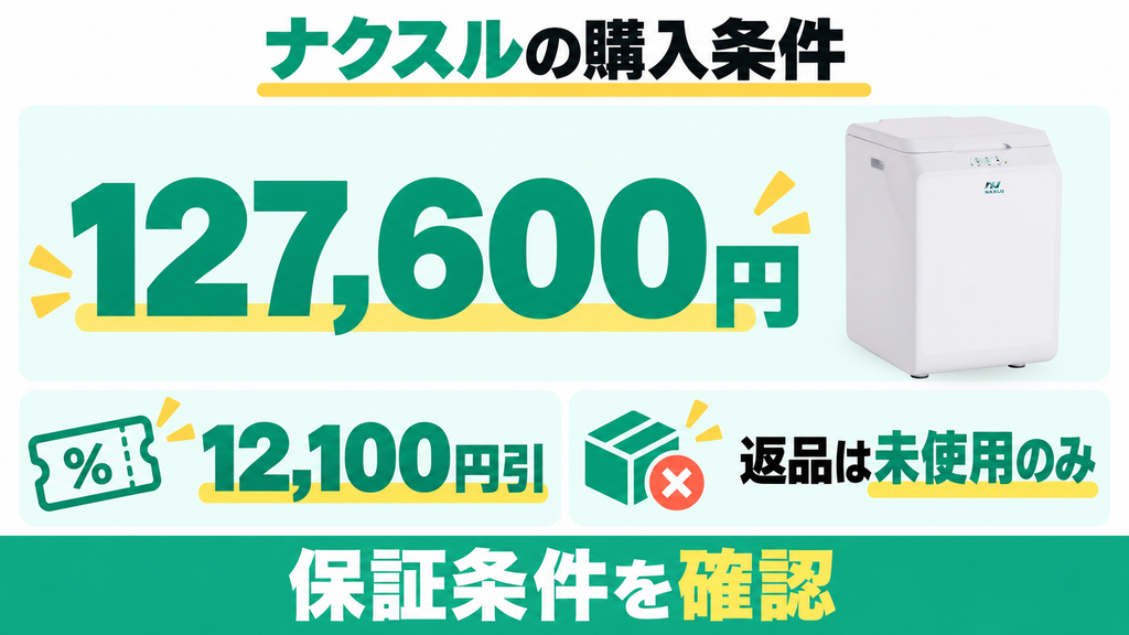 ナクスルFD-015Mの公式価格例は127,600円で、返品は未使用・未開封が条件