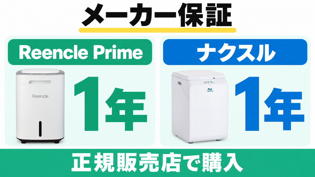 Reencle Prime RC-02とナクスルFD-015Mは正規販売店購入でメーカー基本保証1年