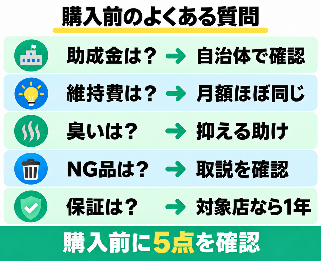 生ごみ処理機の助成金、維持費、臭い、投入できない物、保証に関する5つの質問