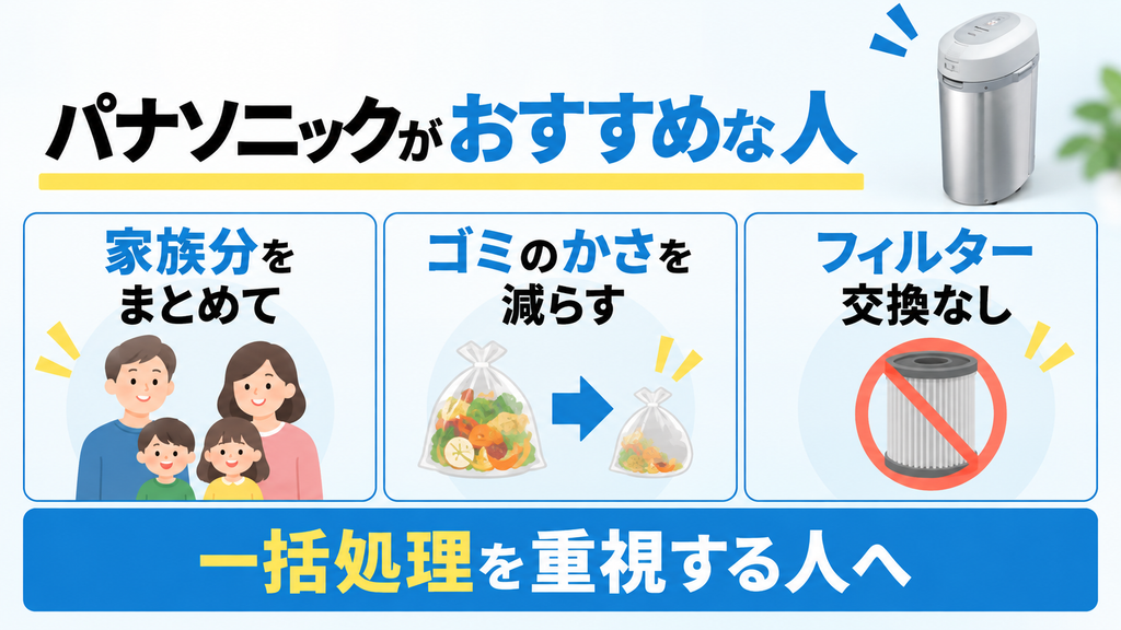 パナソニックMS-N53XDは大容量処理と粉砕、交換フィルター不要を重視する人向け