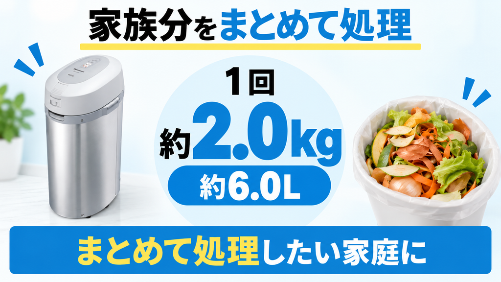 パナソニックMS-N53XDは1回約2.0kgの生ごみを処理できる