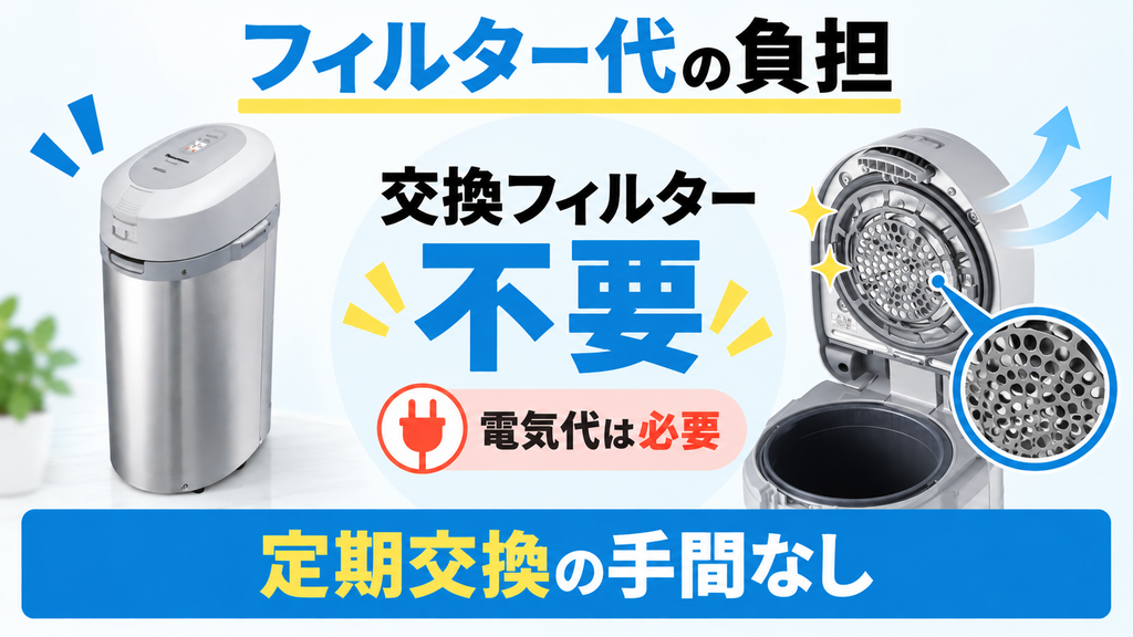 パナソニックMS-N53XDは定期交換フィルターが不要で、運転には電気代がかかる