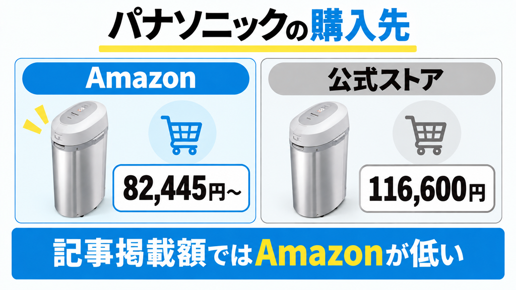 パナソニックMS-N53XDのAmazonと公式ストアの掲載価格を比較