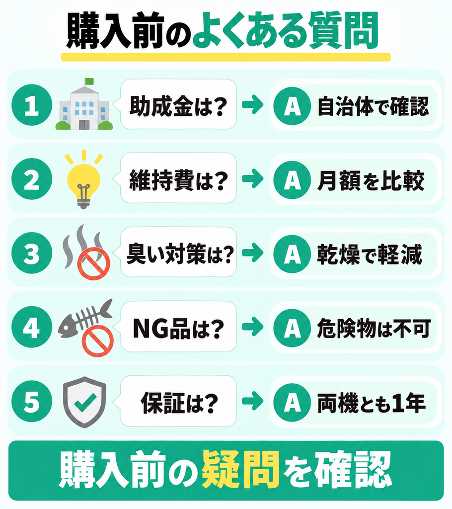 ルーフェンSLW01とパナソニックMS-N53XDの助成金、維持費、臭い、投入物、保証の質問一覧