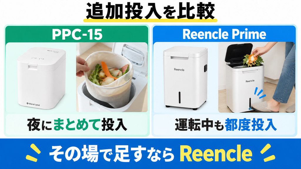 パリパリキューPPC-15は夜まとめ、Reencle Prime RC-02は運転中も追加投入できる