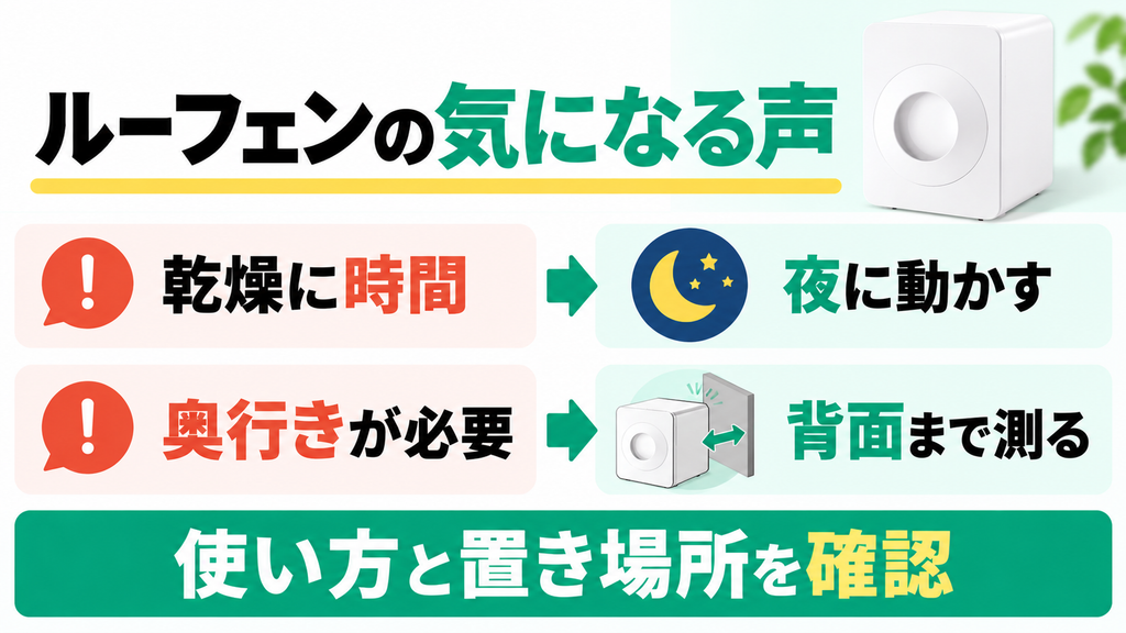 ルーフェンSLW01の気になる口コミは乾燥時間と設置奥行き