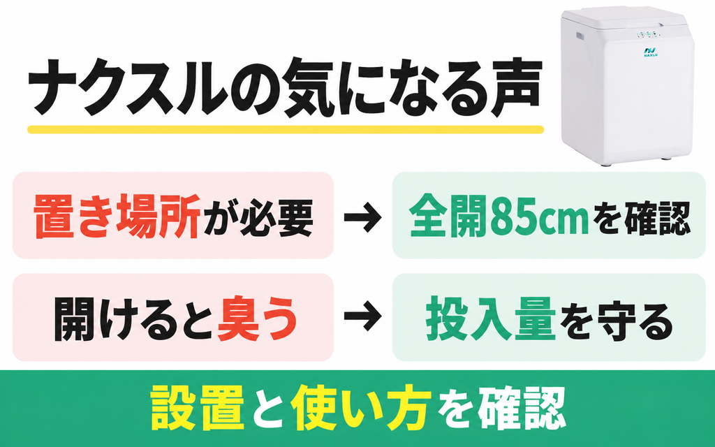 ナクスルFD-015Mの気になる口コミは設置サイズとフタを開けたときの臭い